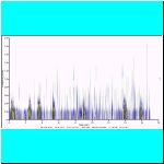 rec00034 (2) bufo uw calls spectrogram.bmp